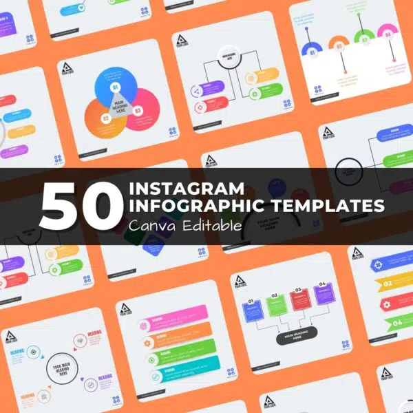 Canva Instagram Infographic Templates
